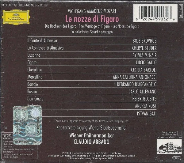 Le Nozze Di Figaro